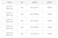 2023년 5월 21일 (일) 09:17 판의 섬네일